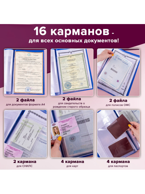 Папка для семейных документов с файлами (паспорта, свидетельства, полисы, СНИЛС) STAFF, 16 отделений, ПВХ, синяя, 237806