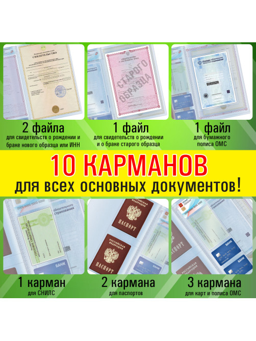 Папка-органайзер, обложка семейная для 1-го комплекта документов, А4, ПВХ, матовая, STAFF, 238337