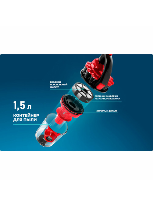 Пылесос CENTEK CT-2531 с контейнером 