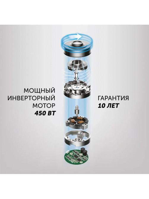 Пылесос вертикальный беспроводной POLARIS PVCS 7090 HandStickPRO Aqua, 7 в 1, потребляемая мощность 450 Вт, 0,6 л, 54309