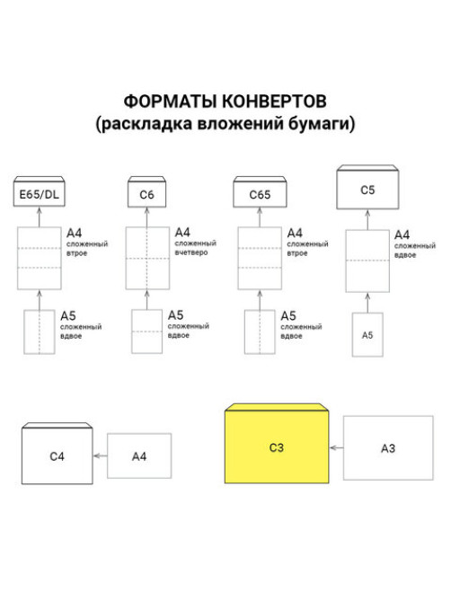 Конверты С3 (330х410 мм) КРАФТ, без клея, 90 г/м2, КОМПЛЕКТ 300 шт., треугольный клапан, 142755