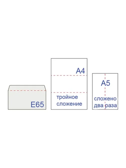 Конверты E65 (110х220 мм) ПРАВОЕ ОКНО, отрывная лента, 80 г/м2, КОМПЛЕКТ 1000 шт., внутренняя запечатка Е65.03СО