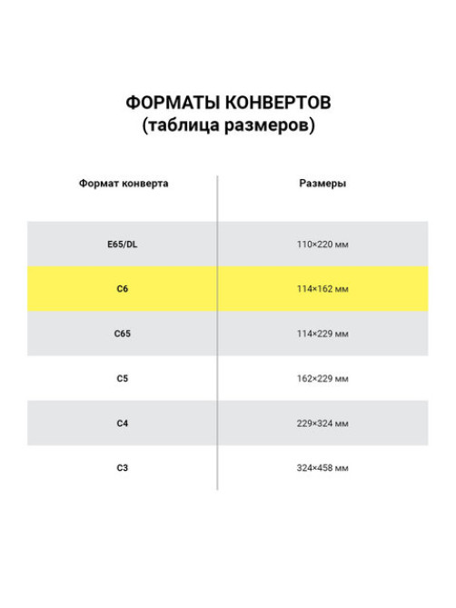 Конверты С6 (114х162 мм), клей, 80 г/м2, КОМПЛЕКТ 1000 шт., треугольный клапан, 76408