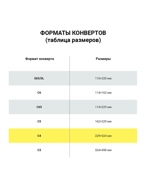 Конверты С4 (229х324 мм), отрывная лента, 
