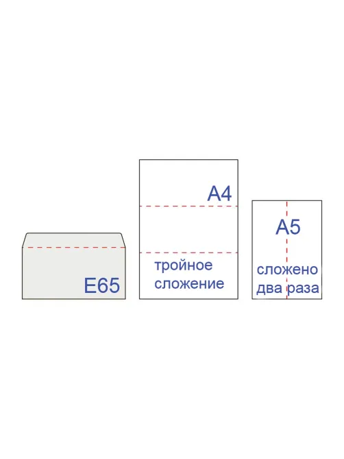 Конверты Е65 (110х220 мм), клей, 