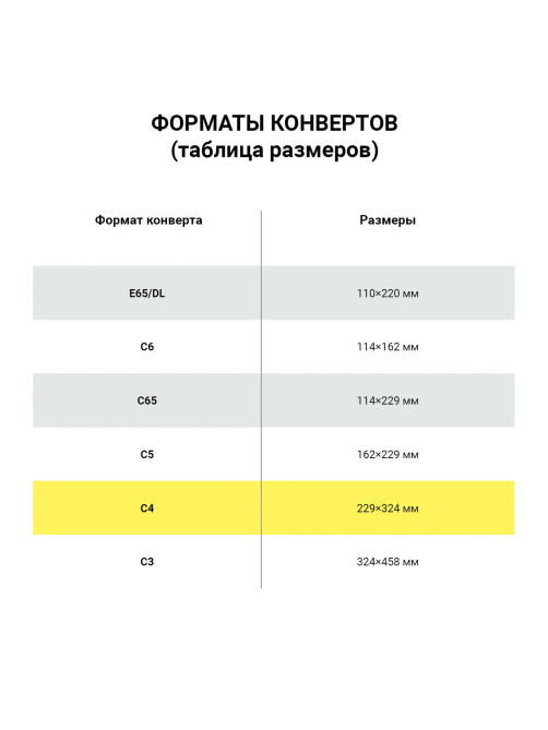 Конверты С4 (229х324 мм), отрывная лента, 80 г/м2, КОМПЛЕКТ 250 шт., внутренняя запечатка, STAFF, 118669