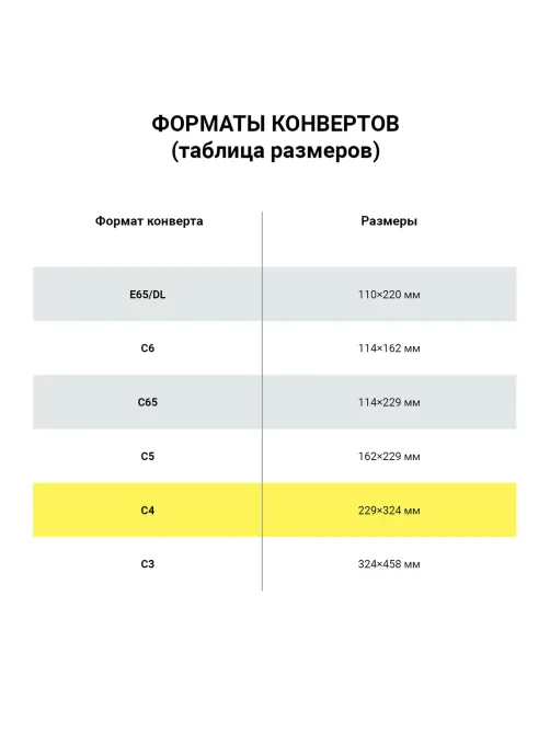 Конверты С4 (229х324 мм), отрывная лента, Куда-Кому, 100 г/м2, КОМПЛЕКТ 50 шт., BRAUBERG, 112185