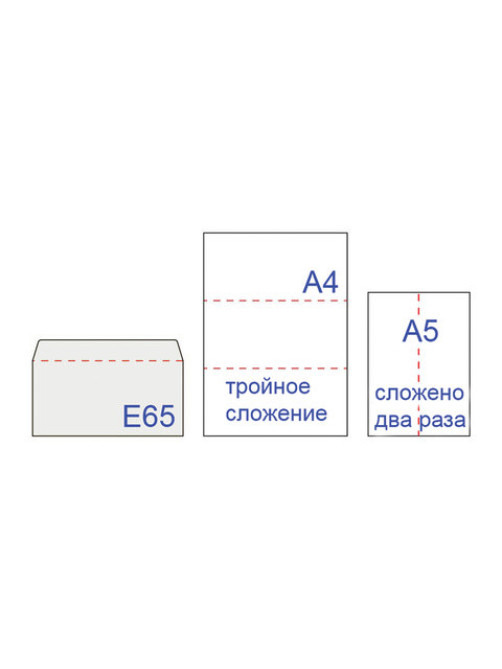 Конверты Е65 (110х220 мм) ПРАВОЕ ОКНО, отрывная лента, 80 г/м2, КОМПЛЕКТ 1000 шт., 41391