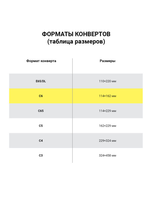 Конверты С6 (114х162 мм) КРАФТ, клей, 90 г/м2, КОМПЛЕКТ 1000 шт., треугольный клапан, 58211