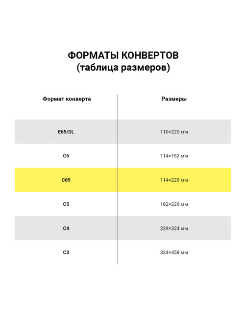 Конверты С65 (114х229 мм) АССОРТИ 5 ЦВЕТОВ, отрывная лента, 120 г/м2, КОМПЛЕКТ 10 шт., европодвес, 225А.10