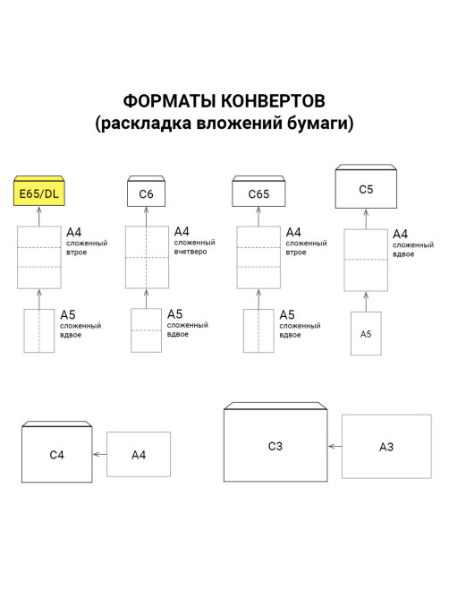 Конверты Е65 (110х220 мм), отрывная лента, внутренняя запечатка, КОМПЛЕКТ 100 шт., BRAUBERG, 112193