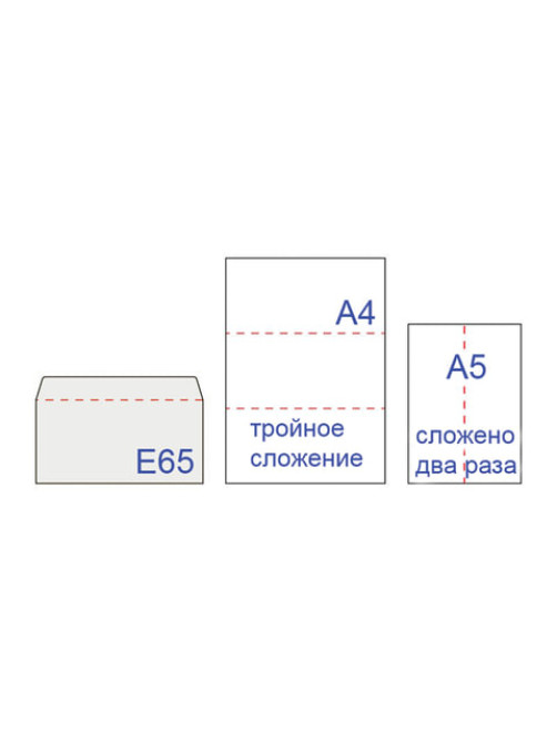 Конверты E65 (110х220 мм), отрывная лента, 80 г/м2, КОМПЛЕКТ 1000 шт., внутренняя запечатка, Е65.01С