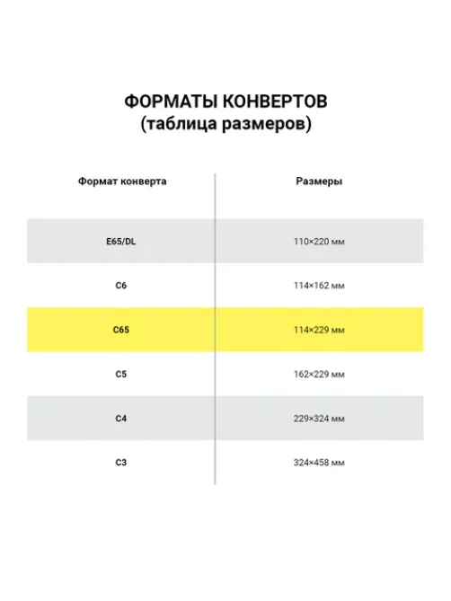 Конверты С65 (114х229 мм) АССОРТИ 5 ЦВЕТОВ, отрывная лента, 120 г/м2, КОМПЛЕКТ 10 шт., европодвес, 225А.10
