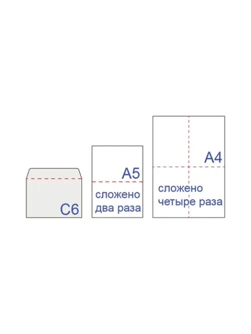 Конверты С6 (114х162 мм), отрывная лента, 80 г/м2, КОМПЛЕКТ 1000 шт., 03022