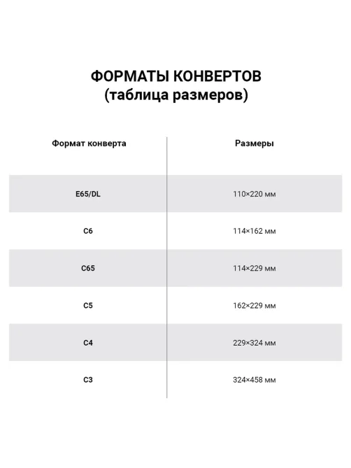 Конверты С3+ (360х460 мм), КРАФТ, без клея, 90 г/м2, КОМПЛЕКТ 500 шт., треугольный клапан, 460ТК