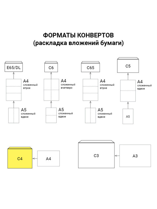 Конверты С4 (229х324 мм), отрывная лента, 100 г/м2, КОМПЛЕКТ 50 шт., BRAUBERG, 112184