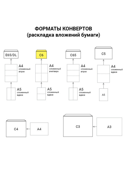 Конверты С6 (114х162 мм) КРАФТ, клей, 90 г/м2, КОМПЛЕКТ 50 шт., треугольный клапан, BRAUBERG, 112363