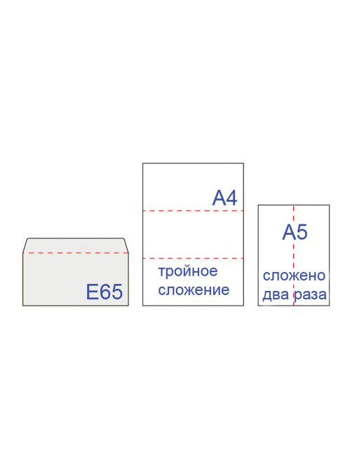 Конверты Е65 (110х220 мм), отрывная лента, 