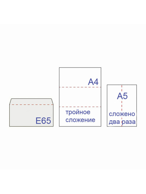 Конверты E65 (110х220 мм), отрывная лента, 