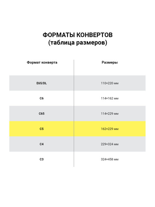 Конверты С5 (162х229 мм), отрывная лента, Куда-Кому, внутренняя запечатка, 80 г/м2, КОМПЛЕКТ 100 шт., BRAUBERG, 112188