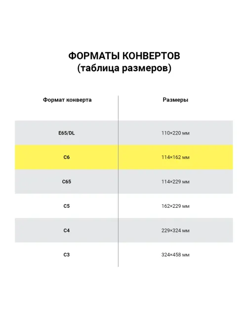 Конверты С6 (114х162 мм), клей, 80 г/м2, КОМПЛЕКТ 50 шт., внутренняя запечатка, 200.50