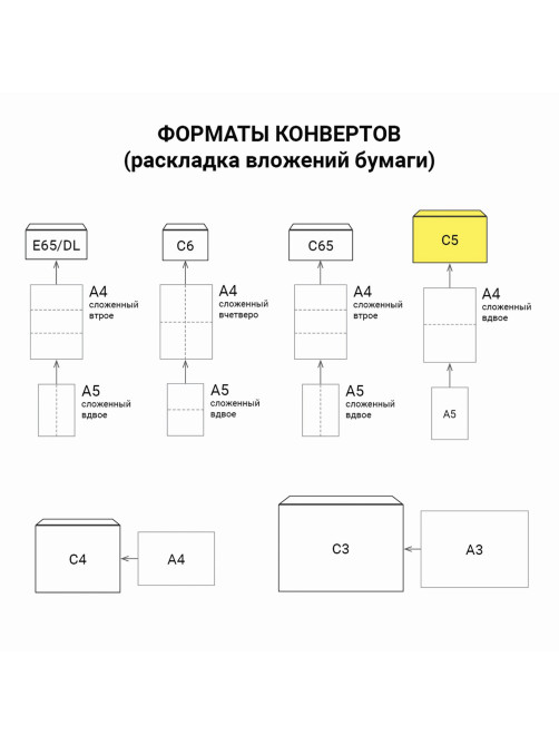 Конверты С5 (162х229 мм) КРАФТ, клей, 90 г/м2, КОМПЛЕКТ 50 шт., треугольный клапан, BRAUBERG, 112364