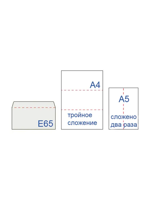 Конверты Е65 (110х220 мм), отрывная лента, 