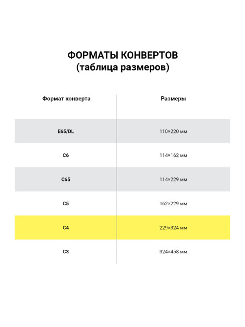 Конверты С4 (229х324 мм), отрывная лента, Куда-Кому, внутренняя запечатка, 100 г/м2, КОМПЛЕКТ 50 шт., BRAUBERG, 112183