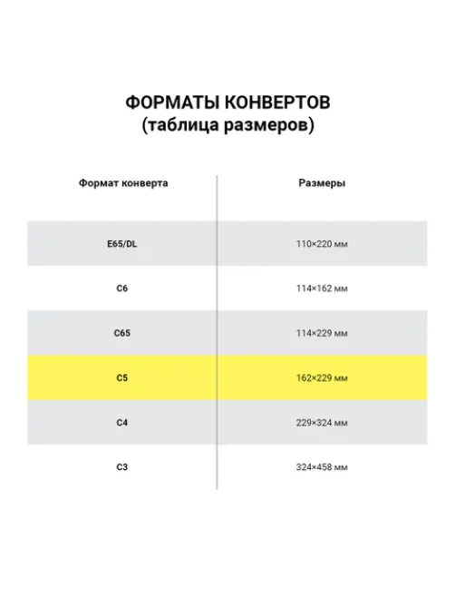 Конверты С5 (162х229 мм) SECURITY, отрывная лента, 90 г/м2, КОМПЛЕКТ 50 шт., внутренняя запечатка, 121180.50