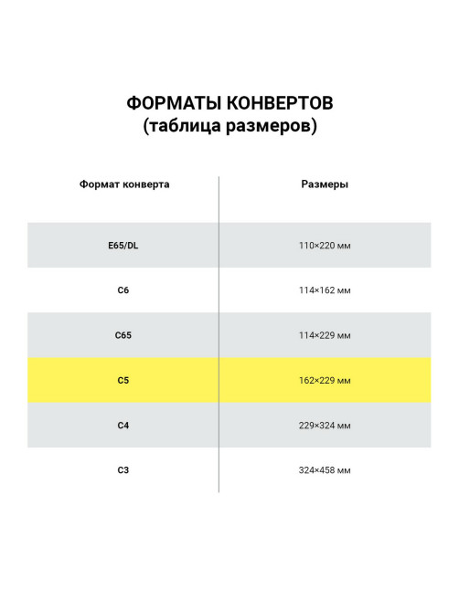 Конверт-пакеты ПОЛИЭТИЛЕН С5 (162х229 мм) до 150 листов, отрывная лента, 