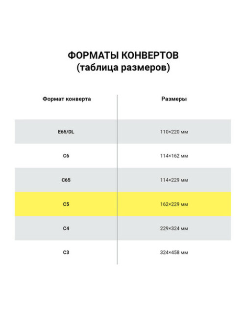 Конверт-пакеты ПОЛИЭТИЛЕН С5 (162х229 мм) до 150 листов, отрывная лента, 