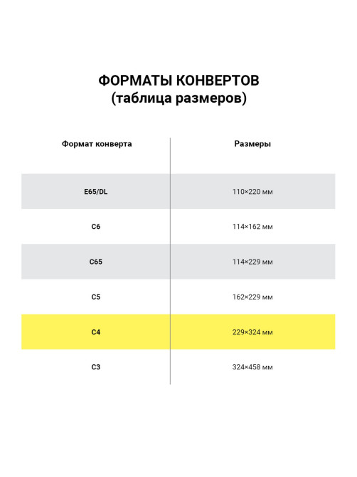 Конверт-пакет С4 объемный (229х324х40 мм), до 250 листов, крафт-бумага, отрывная полоса, 381227