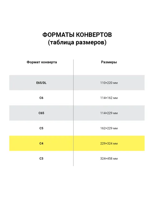 Конверт-пакеты С4 плоские (229х324 мм), до 90 листов, крафт-бумага, отрывная полоса, КОМПЛЕКТ 25 шт., 161150.25
