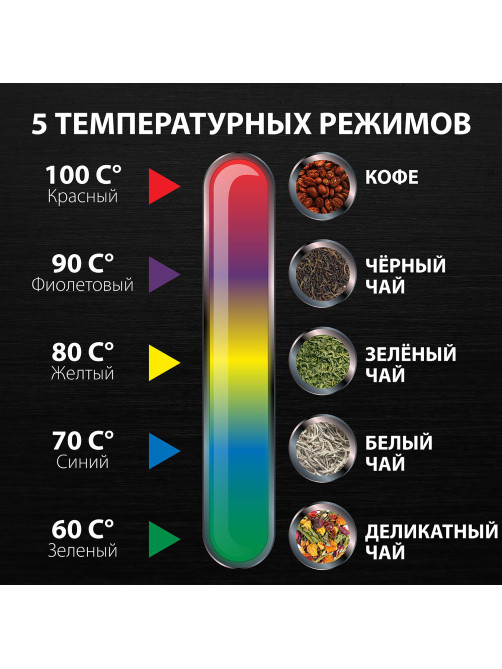 Чайник SONNEN KT-1740, 1,7 л, 2200 Вт, закрытый нагревательный элемент, терморегулятор, нержавеющая сталь, 453421