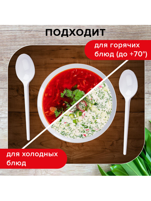 Ложка столовая одноразовая пластиковая 165 мм, белая, КОМПЛЕКТ 100 шт., БЮДЖЕТ, LAIMA, 600947