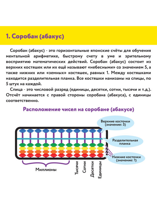 Счеты Абакус (соробан) белые ЮНЛАНДИЯ 