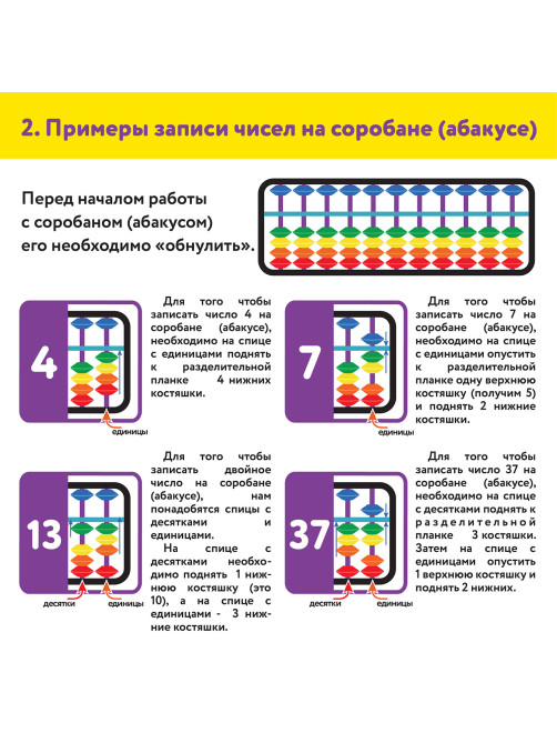Счеты Абакус (соробан) радужные ЮНЛАНДИЯ 