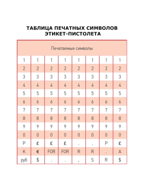 Этикет-пистолет, 1-строчный, 8 символов, 22х12 мм, MOTEX МХ-5500PLUS S, Корея, МХ-5500 PLUS S