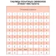 Этикет-пистолет, 1-строчный, 8 символов, 22х12 мм, MOTEX МХ-5500PLUS S, Корея, МХ-5500 PLUS S