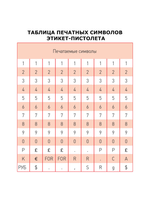 Этикет-пистолет 1-строчный, 9 символов, 26х12 мм, MOTEX МХ-2612NEW, Корея, МХ-2612 NEW