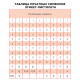 Этикет-пистолет 1-строчный, 9 символов, 26х12 мм, MOTEX МХ-2612NEW, Корея, МХ-2612 NEW