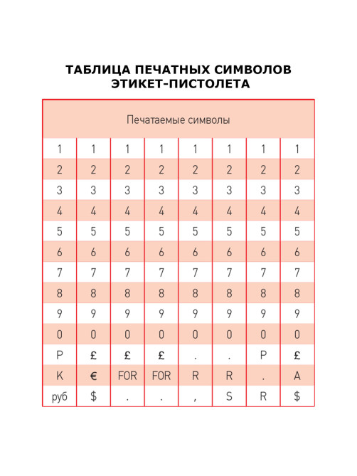 Этикет-пистолет, 1-строчный, 8 символов, 22х12 мм, MOTEX МХ-5500PLUS S, Корея, МХ-5500 PLUS S