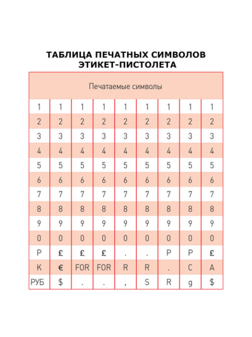 Этикет-пистолет 1-строчный, 9 символов, 26х12 мм, MOTEX МХ-2612NEW, Корея, МХ-2612 NEW