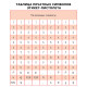 Этикет-пистолет 1-строчный, 9 символов, 26х12 мм, MOTEX МХ-2612NEW, Корея, МХ-2612 NEW