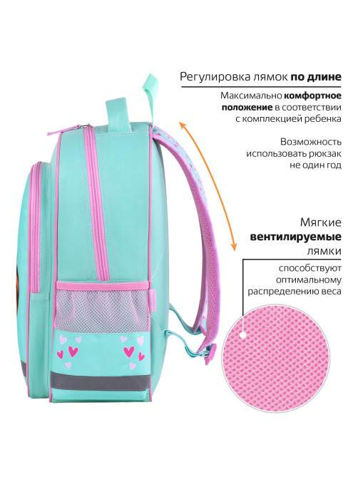 Рюкзак ПИФАГОР SCHOOL, 1 отделение, 3 кармана, 