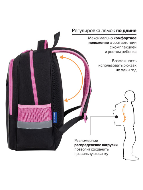 Рюкзак BRAUBERG FAVOUR, 2 отделения, 3 кармана, 