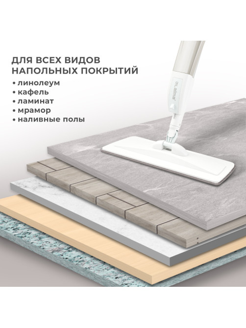 Насадки МОП для швабры липучка, КОМПЛЕКТ 2 шт., микрофибра, объемный ворс, 41х14 см, LAIMA, 609146