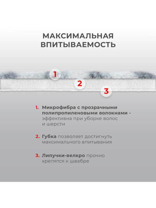 Насадки МОП для швабры липучка, КОМПЛЕКТ 2 шт., плотная микрофибра, 38х12,5 см, LAIMA, 609148