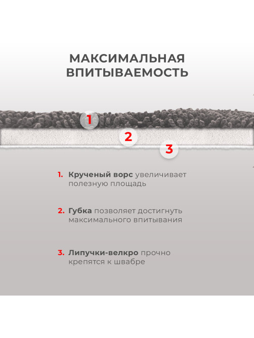 Насадки МОП для швабры липучка, КОМПЛЕКТ 2 шт., микрофибра, объемный ворс, 41х14 см, LAIMA, 609146