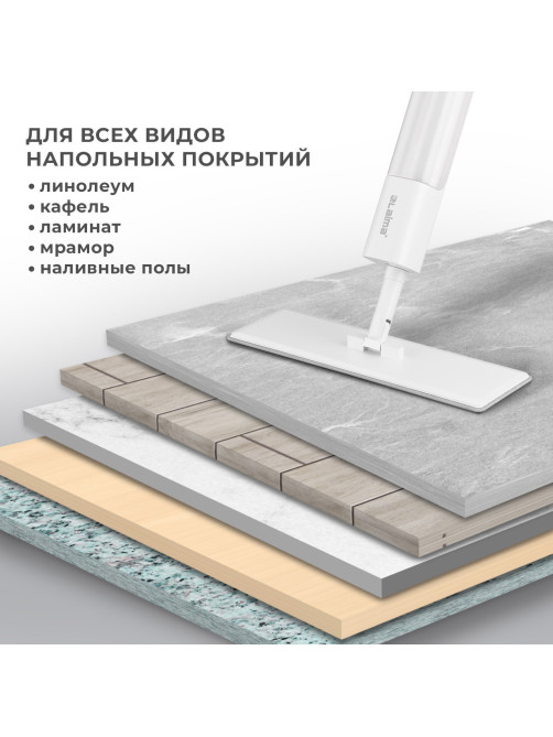 Насадки МОП для швабры липучка, КОМПЛЕКТ 2 шт., плотная микрофибра, 38х12,5 см, LAIMA, 609148